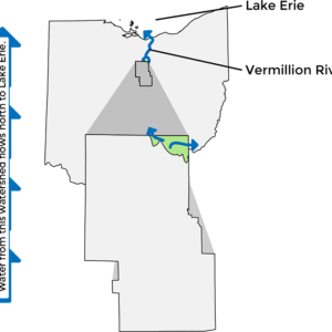 WaterFlow_Vermillion