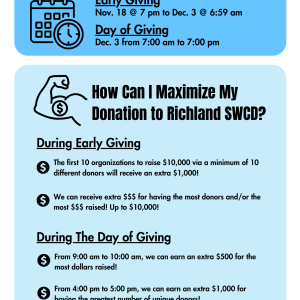 Richland Gives 2