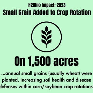 Small Grain Acres 2023
