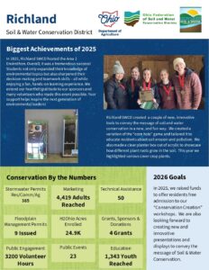 2025 Year End Review Template_RevisedAM_FINAL_1-9-26